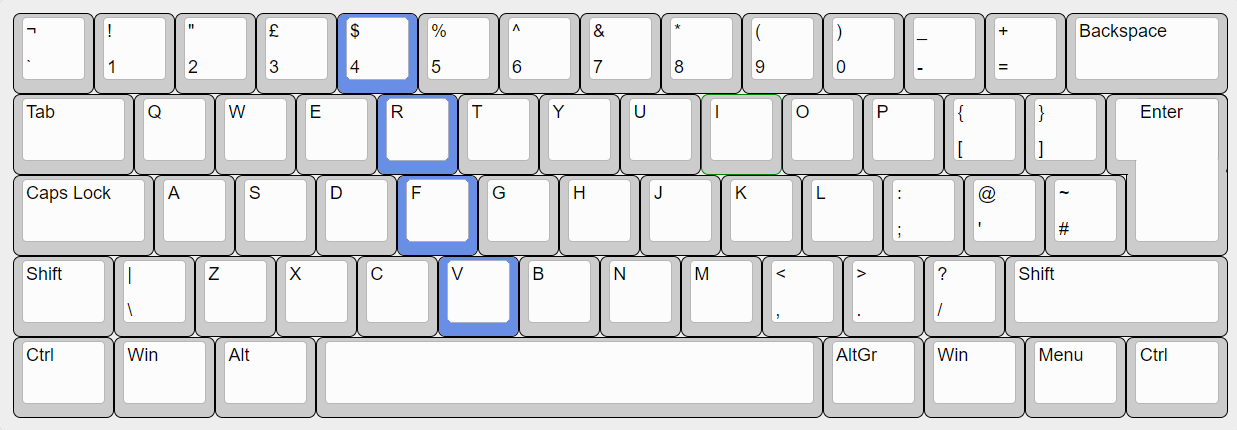 Keyboard layout diagram 2